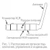 Усилитель Arlight CT-DMX 022933