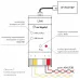 Конвертер электросигнала в радиосигнал ARLIGHT  Intelligent KNX-304-ETH-DIN (BUS)