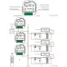 Конвертер электросигнала в радиосигнал ARLIGHT  Intelligent DALI-307-MIX-IN (DALI-BUS, RF, PUSH)