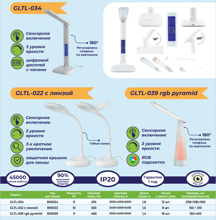 Светильники GLTL-034, GLTL-022 и GLTL-039